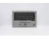 Lenovo MECH_ASM Ccv BLKB POR UK(LTN)SR FPR_NFC für Lenovo ThinkPad T14s (20T1/20T0)