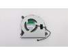 Lenovo FAN Sysfan for Mutuo_M7 100X12mm für Lenovo ThinkCentre M700z (10EY/10F1/10LM)