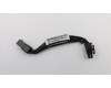 Lenovo Kabel Fru 100mm 6-Pin auf 8-Pin Kabel für Lenovo Thinkstation P620 (30E0)