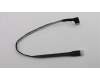 00XL176 Lenovo CABLE AIO Y910 GFX CARD cable DP