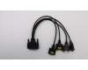 Lenovo CABLE 4 Serial card cable für Lenovo ThinkStation P3 Tower Gen 2 (30HS/30HT/30J0/30HX)