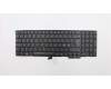 01AX691 Lenovo NB_KYB Lin2 KBD,NDC,LTN