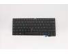 01EN647 Lenovo NB_KYB Thorpe2 KBD,BE,DFN