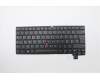 Lenovo NB_KYB Thorpe2 KBD,IT,DFN BL für Lenovo ThinkPad T470s (20HF/20HG/20JS/20JT)