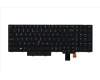 Lenovo NB_KYB Tachi BL KBD USI CHY für Lenovo ThinkPad T570 (20H9/20HA/20JW/20JX)