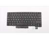 Lenovo Notebook Tastatur Windu2 CHY ohne Hintergrundbeleuchtung, Griechisches Layout für Lenovo ThinkPad T480 (20L5/20L6)