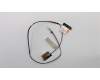 Lenovo ANTENNA Jinn FRU WLAN Antenna Kit für Lenovo ThinkPad E580 (20KS/20KT)