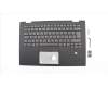 01LX786 Lenovo MECH_ASM Ccover BK KBD CZS CBL DFN-FUYU