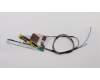 Lenovo ANTENNA Antenna,KIT,WWAN,WLAN,Amphenol für Lenovo ThinkPad A285 (20MW/20MX)
