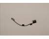 Lenovo CABLE CBL LCD EDP FHD XINTAILI für Lenovo ThinkPad T495s (20QK/20QJ)