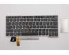 Lenovo Notebook Tastatur FRU COMO FL LTN Tastatur mit Hintergrundbeleuchtung Griechisch für Lenovo ThinkPad E480 (20KQ/20KN)