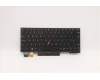01YP068 Lenovo Notebook-Tastatur COMO SK CHY mit Hintergrundbeleuchtung Schwarz Britisch