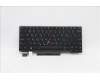 Lenovo Notebook-Tastatur COMO SK PMX mit Hintergrundbeleuchtung Schwarz Griechisch für Lenovo ThinkPad X390 (20SD/20SC)
