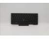 01YP225 Lenovo Notebook-Tastatur COMO SK PMX mit Hintergrundbeleuchtung Schwarz Schwedisch