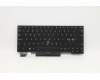 01YP239 Lenovo Notebook-Tastatur COMO SK PMX mit Hintergrundbeleuchtung Schwarz Nordisch
