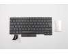 01YP327 Lenovo Notebook-Tastatur COMO Flexibel LTN, Schwarz, Bulgarisches Layout