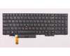 Lenovo NB_KYB FRU COMO NM LTN KB-BL BK RU für Lenovo ThinkPad E580 (20KS/20KT)