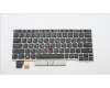 Lenovo Notebook Tastatur FRU COMO SK CHY mit Hintergrundbeleuchtung, Silber, Griechisches Layout für Lenovo ThinkPad L13 (20R3/20R4)