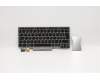 Lenovo Notebook Tastatur FRU COMO SK LTN mit Hintergrundbeleuchtung, Silber, Spanisches Layout für Lenovo ThinkPad L13 (20R3/20R4)