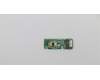 Lenovo CARDPOP FRU Power board für Lenovo ThinkPad 11e 5th Gen (20LR/20LQ)