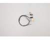 Lenovo ANTENNA FRU ACCY KITS ANTENNA WLAN für Lenovo ThinkPad P53 (20QN/20QQ)