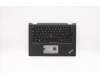 Lenovo MECH_ASM WW CCover+FRA ASM BK<CHY> für Lenovo ThinkPad X390 Yoga (20NN)