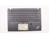 Lenovo MECH_ASM Ccov NORDIC BLKBD FPR BK LTN für Lenovo ThinkPad T490 (20N2/20N3)
