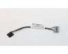 Lenovo Riser-Kartenkabel für Lenovo ThinkStation P320