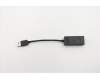 Lenovo CABLE_BO FRU_U3 to RJ45 für Lenovo IdeaPad S145-15IIL (82HB/81W8/82DJ)