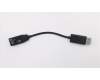Lenovo Lx DP to HDMI1.4 dongle für Lenovo ThinkCentre Neo 50s Gen 3 (11SX)