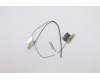 Lenovo ANTENNA M930_Wifi Antenna cable für Lenovo ThinkCentre M90a Gen 2 (11K0)