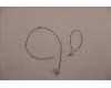Lenovo ANTENNA FRU ThorP P-3 WLAN ANTENNA KITS für Lenovo ThinkPad T15p Gen 3 (21DA/21DB)