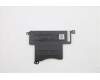 Lenovo BRACKET Bracket L 82JQ SSD Plate R für Lenovo Legion Pro 5-16ACH6H (82JQ) JVHFC1