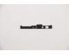 Lenovo BRACKET Camera BRK L 20YM für Lenovo ThinkBook 16p G2 ACH (20YM)