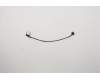 Lenovo CABLE DC-IN CABLE Q 81VN_15 für Lenovo ThinkBook 15 IML (20RW)