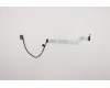 Lenovo Kamera Flachbandkabel Q 82A2 Kabel ARE für Lenovo Yoga Slim 7-14ARE05 (82A2)