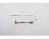 Lenovo CABLE EDP Cable L 20V3 for (5C10S30-186) für Lenovo ThinkBook 15p IMH (20V3)