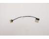 Lenovo CABLE EDP Cable H 82L5 für Lenovo IdeaPad 5 Pro-16IHU6 (82L9)