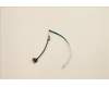 Lenovo CABLE EDP cable L 82LV für Lenovo IdeaPad 1-14ALC7 (82R3)