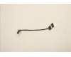Lenovo CABLE EDP cable W 82RA 40PIN für Lenovo IdeaPad Flex 5-16ALC7 Gen 7 (82RA)