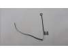 Lenovo CABLE Cable L 82XR EDP MGE für Lenovo IdeaPad Slim 3 16IRH8 (83EN)
