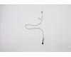 Lenovo CABLE 23.8, WW, Backlight Cable, LG, NT für Lenovo IdeaCentre AIO 5-24ALC6 (F0G2)