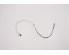 Lenovo CABLE H-CONN SET LG_T_23.8 TEFLON für Lenovo IdeaCentre AIO 3-24ADA6 (F0FX)