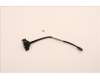 Lenovo CABLE Fru PS2 Cable 170mm_TCO8.0 für Lenovo ThinkCentre neo 50t Gen 6 (13BB)