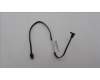 Lenovo CABLE Fru 350mm SATA I RA TO II ST_TCO8 für Lenovo LOQ Tower 17IRR9 (90WY/90X0)