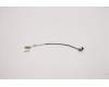 Lenovo CABLE UHD EDP Cable für Lenovo ThinkPad P17 Gen 2 (20YU/20YV)