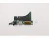 Lenovo CARDPOP USB board Q 82AA für Lenovo Yoga Slim 7-15ITL05 (82AC)