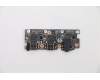 Lenovo CARDPOP USB Board L 82D1 Left für Lenovo Yoga Slim 9-14ITL05 (82D1)