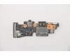 Lenovo CARDPOP USB Board L 81LA HS45B für Lenovo Yoga Slim 7 Pro-14ARH5 (82LA)