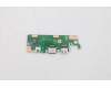 Lenovo CARDPOP USB Board L 82KD HV561 für Lenovo V15 G2-ALC (82KD)